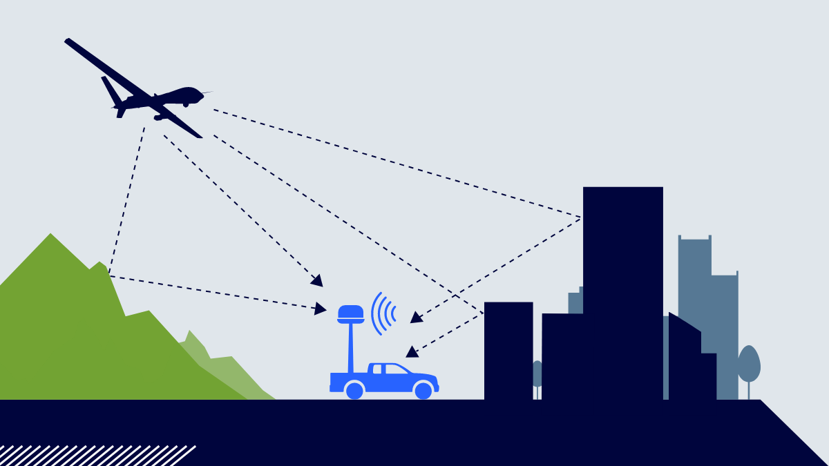 Home Crfs Spectrum Monitoring And Geolocation
